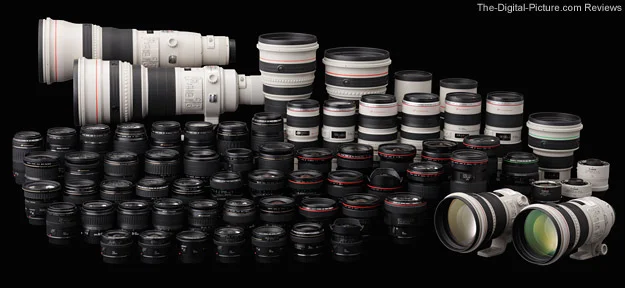 2008 Canon EF Lens Lineup