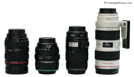 Canon-Lens-Size-Comparison.jpg