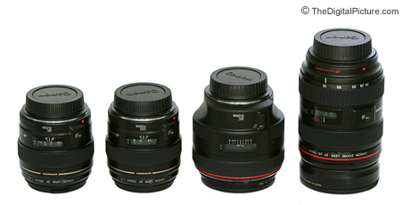 Canon Lens Comparison
