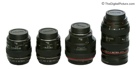 Canon Lens Comparison