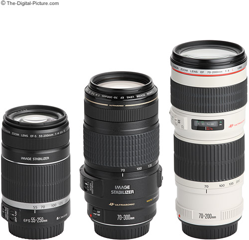 Canon EF-S 55-250mm f/4-5.6 IS Lens Review