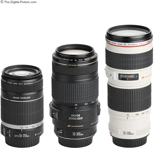 55-250 IS Compared to Similar Telephoto Zoom Lenses